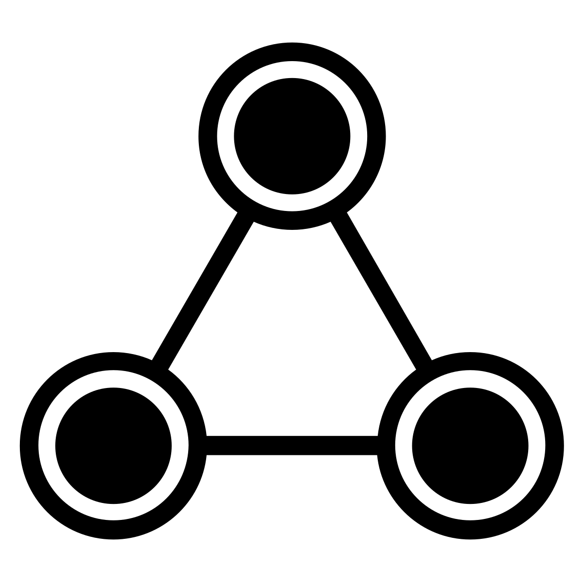 An APIs.json Collection Of API Resources Across Your Public, Partner Or Internal Resources