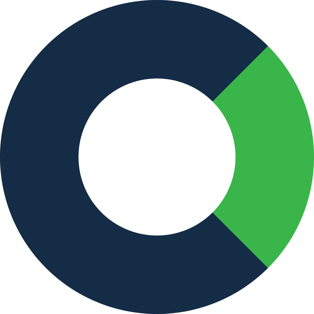 Monitly